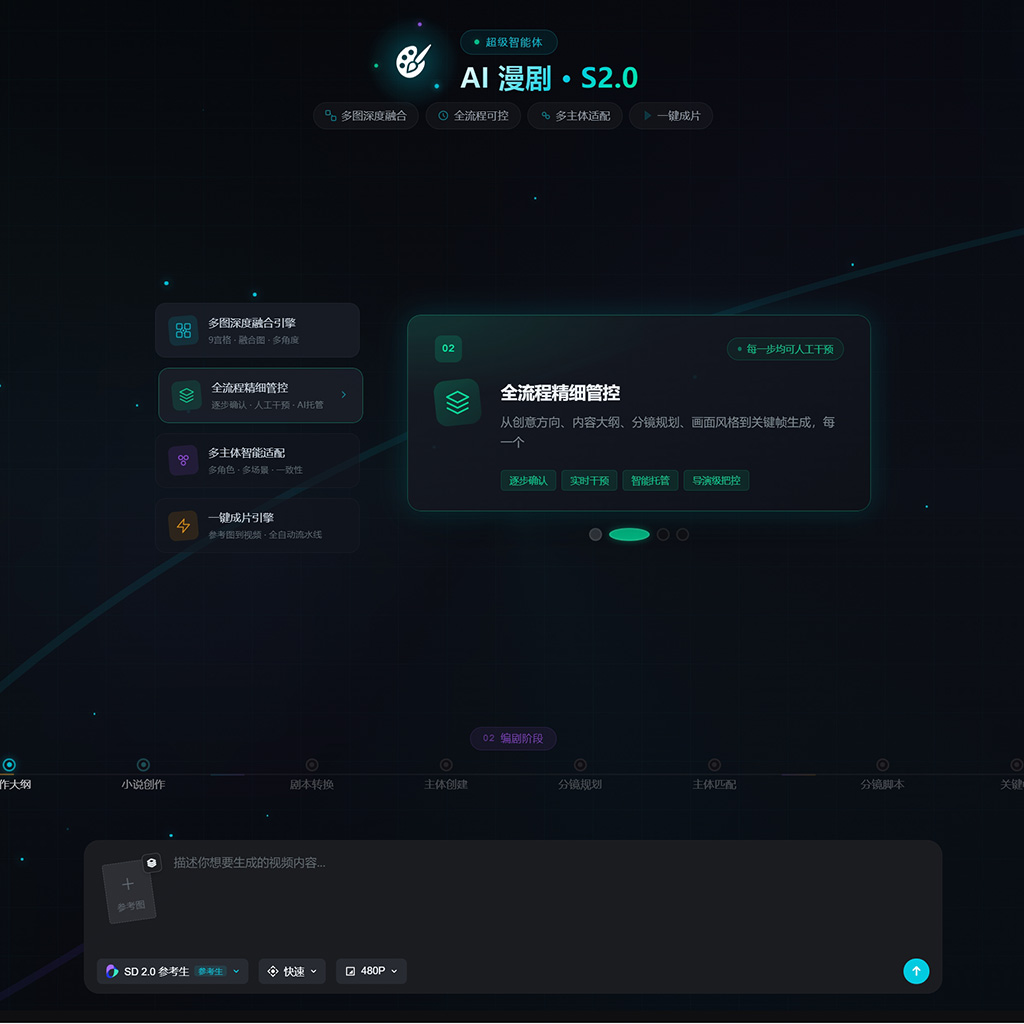 绘本漫剧创作案例